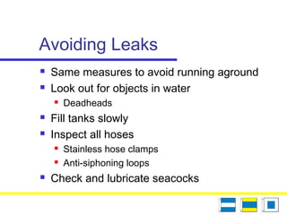 Avoiding Leaks
 Same measures to avoid running aground
 Look out for objects in water
 Deadheads
 Fill tanks slowly
 Inspect all hoses
 Stainless hose clamps
 Anti-siphoning loops
 Check and lubricate seacocks
 