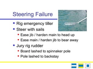 Steering Failure
 Rig emergency tiller
 Steer with sails
 Ease jib / harden main to head up
 Ease main / harden jib to bear away
 Jury rig rudder
 Board lashed to spinnaker pole
 Pole lashed to backstay
 