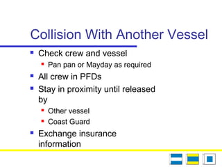 Collision With Another Vessel
 Check crew and vessel
 Pan pan or Mayday as required
 All crew in PFDs
 Stay in proximity until released
by
 Other vessel
 Coast Guard
 Exchange insurance
information
 