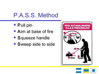 P.A.S.S. Method
 Pull pin
 Aim at base of fire
 Squeeze handle
 Sweep side to side
 