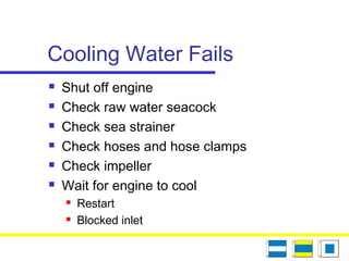 Cooling Water Fails
 Shut off engine
 Check raw water seacock
 Check sea strainer
 Check hoses and hose clamps
 Check impeller
 Wait for engine to cool
 Restart
 Blocked inlet
 