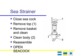 Sea Strainer
 Close sea cock
 Remove top (1)
 Remove basket
and clean
 Clean body (2)
 Reassemble
 OPEN
SEACOCK
 