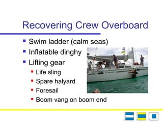 Recovering Crew Overboard
 Swim ladder (calm seas)
 Inflatable dinghy
 Lifting gear
 Life sling
 Spare halyard
 Foresail
 Boom vang on boom end
 