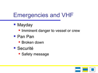 Emergencies and VHF
 Mayday
 Imminent danger to vessel or crew
 Pan Pan
 Broken down
 Securité
 Safety message
 