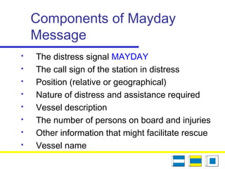 Components of Mayday
Message
 The distress signal MAYDAY
 The call sign of the station in distress
 Position (relative or geographical)
 Nature of distress and assistance required
 Vessel description
 The number of persons on board and injuries
 Other information that might facilitate rescue
 Vessel name
 
