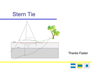 Stern Tie
Thanks Faster
 