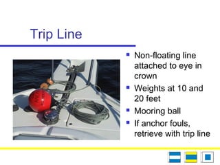 Trip Line
 Non-floating line
attached to eye in
crown
 Weights at 10 and
20 feet
 Mooring ball
 If anchor fouls,
retrieve with trip line
 
