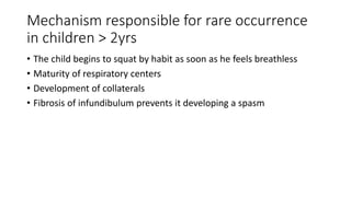 Mechanism responsible for rare occurrence
in children > 2yrs
• The child begins to squat by habit as soon as he feels breathless
• Maturity of respiratory centers
• Development of collaterals
• Fibrosis of infundibulum prevents it developing a spasm
 