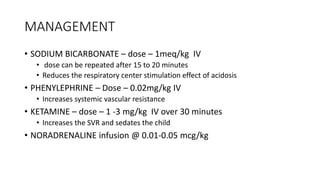 MANAGEMENT
• SODIUM BICARBONATE – dose – 1meq/kg IV
• dose can be repeated after 15 to 20 minutes
• Reduces the respiratory center stimulation effect of acidosis
• PHENYLEPHRINE – Dose – 0.02mg/kg IV
• Increases systemic vascular resistance
• KETAMINE – dose – 1 -3 mg/kg IV over 30 minutes
• Increases the SVR and sedates the child
• NORADRENALINE infusion @ 0.01-0.05 mcg/kg
 