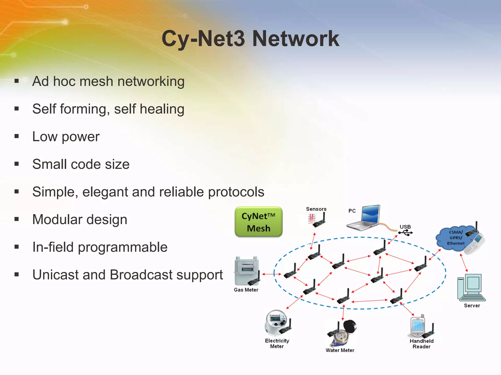Cy-Net3 Network Ad hoc mesh networking Self forming, self healing Low power Small code size Simple, elegant and reliable protocols Modular design In-field programmable Unicast and Broadcast support 