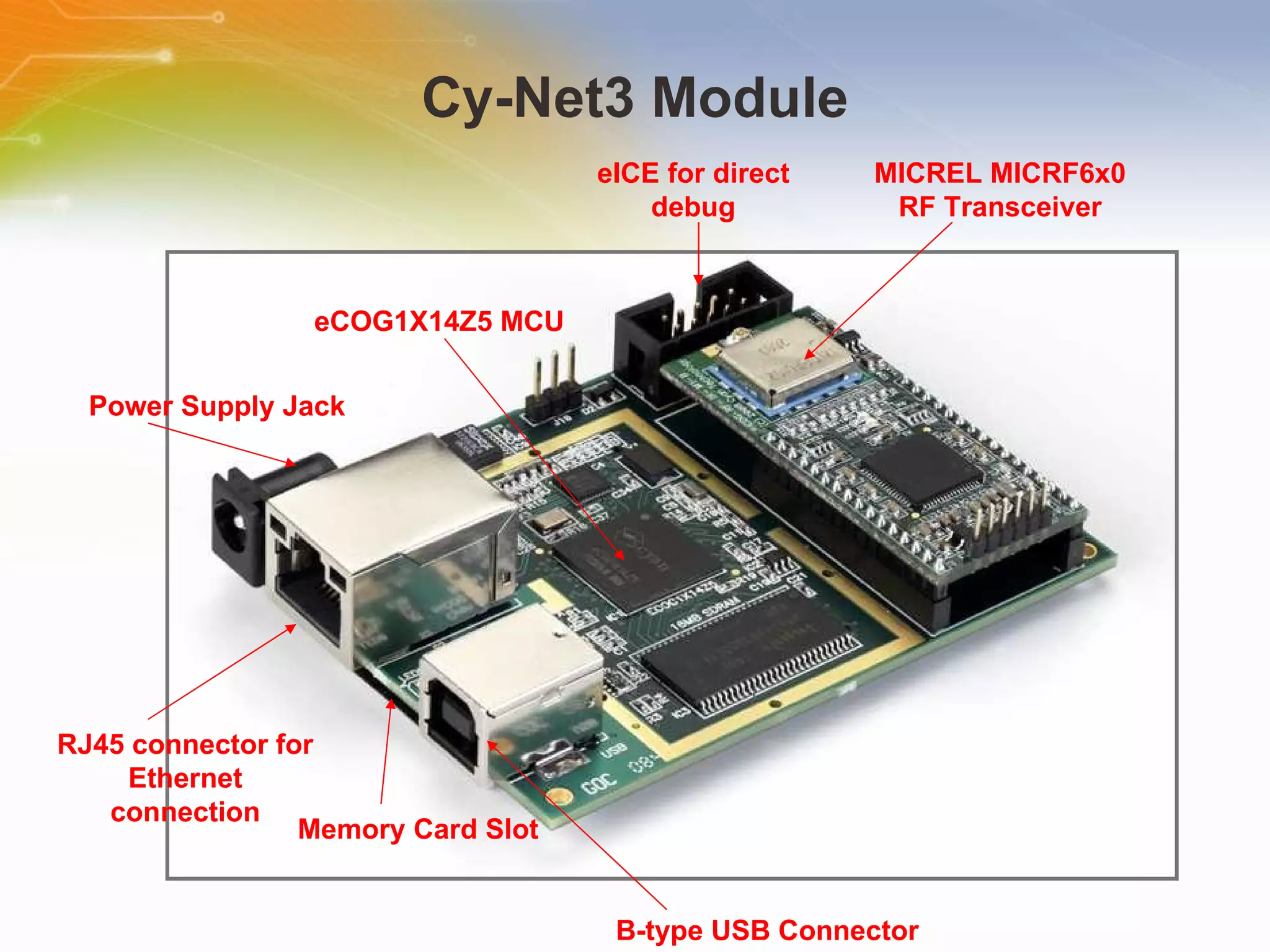 Cy-Net3 Module MICREL MICRF6x0 RF Transceiver eICE for direct debug eCOG1X14Z5 MCU Power Supply Jack RJ45 connector for Ethernet connection B-type USB Connector Memory Card Slot 