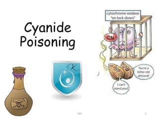 Cyanide
Poisoning
JMJ 1
 