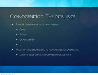 Meet CyanogenMod Slide 32