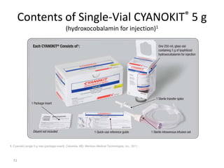51
Contents of Single-Vial CYANOKIT® 5 g
(hydroxocobalamin for injection)1
1. Cyanokit (single 5-g vial) [package insert]. Columbia, MD: Meridian Medical Technologies, Inc.; 2011.
 
