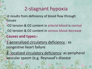 2-stagnant hypoxia
-it results from deficiency of blood flow through
tissues
-O2 tension & O2 content in arterial blood is normal
-O2 tension & O2 content in venous blood decrease
Causes and types:-
: asgeneralized circulatory deficiency-1
congestive heart failure
: as peripherallocalized circulatory deficiency-2
vascular spasm (e.g. Reynaud's disease
 