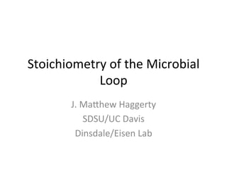 Stoichiometry	
  of	
  the	
  Microbial	
  
            Loop	
  
          J.	
  Ma5hew	
  Haggerty	
  
                SDSU/UC	
  Davis	
  
           Dinsdale/Eisen	
  Lab	
  
 