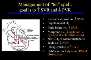 Management of “tet” spell: goal is to    SVR and    PVR Knee-chest position  (   SVR) Supplemental O 2 Fluid bolus i.v.  (   SVR) Morphine i.v.  (   agitation,    dynamic RVOT obstruction) NaHCO 3  to correct metabolic acidosis  (   PVR) Phenylephrine to    SVR  -blocker to    dynamic RVOT obstruction 