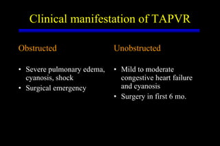 Clinical manifestation of TAPVR Obstructed Severe pulmonary edema, cyanosis, shock Surgical emergency Unobstructed Mild to moderate congestive heart failure and cyanosis Surgery in first 6 mo. 