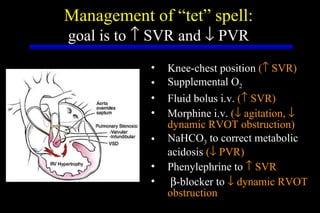 Management of “tet” spell: goal is to    SVR and    PVR <ul><li>Knee-chest position  (   SVR) </li></ul><ul><li>Supplem...