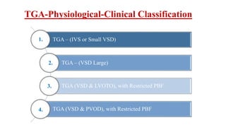 TGA-Physiological-Clinical Classification
TGA – (IVS or Small VSD)
TGA – (VSD Large)
TGA (VSD & LVOTO), with Restricted PBF
TGA (VSD & PVOD), with Restricted PBF
1.
2.
3.
4.
 