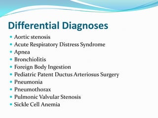 Differential Diagnoses











Aortic stenosis
Acute Respiratory Distress Syndrome
Apnea
Bronchiolitis
Foreign Body Ingestion
Pediatric Patent Ductus Arteriosus Surgery
Pneumonia
Pneumothorax
Pulmonic Valvular Stenosis
Sickle Cell Anemia

 
