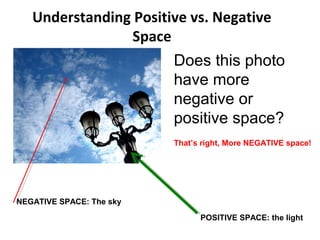 Understanding Positive vs. Negative
Space
Does this photo
have more
negative or
positive space?
NEGATIVE SPACE: The sky
POSITIVE SPACE: the light
That’s right, More NEGATIVE space!
 