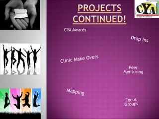 CYA Awards




               Peer
             Mentoring
 