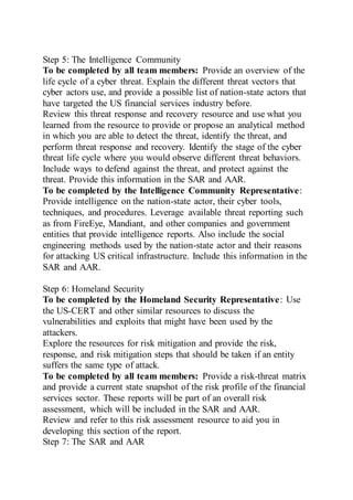 Step 5: The Intelligence Community
To be completed by all team members: Provide an overview of the
life cycle of a cyber threat. Explain the different threat vectors that
cyber actors use, and provide a possible list of nation-state actors that
have targeted the US financial services industry before.
Review this threat response and recovery resource and use what you
learned from the resource to provide or propose an analytical method
in which you are able to detect the threat, identify the threat, and
perform threat response and recovery. Identify the stage of the cyber
threat life cycle where you would observe different threat behaviors.
Include ways to defend against the threat, and protect against the
threat. Provide this information in the SAR and AAR.
To be completed by the Intelligence Community Representative:
Provide intelligence on the nation-state actor, their cyber tools,
techniques, and procedures. Leverage available threat reporting such
as from FireEye, Mandiant, and other companies and government
entities that provide intelligence reports. Also include the social
engineering methods used by the nation-state actor and their reasons
for attacking US critical infrastructure. Include this information in the
SAR and AAR.
Step 6: Homeland Security
To be completed by the Homeland Security Representative: Use
the US-CERT and other similar resources to discuss the
vulnerabilities and exploits that might have been used by the
attackers.
Explore the resources for risk mitigation and provide the risk,
response, and risk mitigation steps that should be taken if an entity
suffers the same type of attack.
To be completed by all team members: Provide a risk-threat matrix
and provide a current state snapshot of the risk profile of the financial
services sector. These reports will be part of an overall risk
assessment, which will be included in the SAR and AAR.
Review and refer to this risk assessment resource to aid you in
developing this section of the report.
Step 7: The SAR and AAR
 