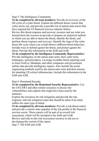 Step 5: The Intelligence Community
To be completed by all team members: Provide an overview of the
life cycle of a cyber threat. Explain the different threat vectors that
cyber actors use, and provide a possible list of nation-state actors that
have targeted the US financial services industry before.
Review this threat response and recovery resource and use what you
learned from the resource to provide or propose an analytical method
in which you are able to detect the threat, identify the threat, and
perform threat response and recovery. Identify the stage of the cyber
threat life cycle where you would observe different threat behaviors.
Include ways to defend against the threat, and protect against the
threat. Provide this information in the SAR and AAR.
To be completed by the Intelligence Community Representative:
Provide intelligence on the nation-state actor, their cyber tools,
techniques, and procedures. Leverage available threat reporting such
as from FireEye, Mandiant, and other companies and government
entities that provide intelligence reports. Also include the social
engineering methods used by the nation-state actor and their reasons
for attacking US critical infrastructure. Include this information in the
SAR and AAR.
Step 6: Homeland Security
To be completed by the Homeland Security Representative: Use
the US-CERT and other similar resources to discuss the
vulnerabilities and exploits that might have been used by the
attackers.
Explore the resources for risk mitigation and provide the risk,
response, and risk mitigation steps that should be taken if an entity
suffers the same type of attack.
To be completed by all team members: Provide a risk-threat matrix
and provide a current state snapshot of the risk profile of the financial
services sector. These reports will be part of an overall risk
assessment, which will be included in the SAR and AAR.
Review and refer to this risk assessment resource to aid you in
developing this section of the report.
Step 7: The SAR and AAR
 