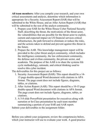 All team members: After you compile your research, and your own
critical assessments and analysis, determine which information is
appropriate for a Security Assessment Report (SAR) that will be
submitted to the White House, and an After Action Report (AAR) that
will be submitted to the rest of the analyst community.
1. Prepare your SAR for the White House Cyber National Security
Staff, describing the threat, the motivations of the threat actor,
the vulnerabilities that are possible for the threat actor to exploit,
current and expected impact on US financial services critical
infrastructure, the path forward to eliminate or reduce the risks,
and the actions taken to defend and prevent against this threat in
the future.
2. Prepare the AAR. This knowledge management report will be
provided to the cyber threat analyst community, which includes
the intelligence community, the law enforcement community,
the defense and civilian community, the private sector, and
academia. The purpose of the AAR is to share the systems life
cycle methodology, rationale, and critical thinking used to
resolve this cyber incident.
The deliverables for this project are as follows:
1. Security Assessment Report (SAR): This report should be a 14-
15 page double-spaced Word document with citations in APA
format. The page count does not include figures, diagrams,
tables, or citations.
2. After Action Report (AAR): This report should be a 10-15 page
double-spaced Word document with citations in APA format.
The page count does not include figures, diagrams, tables, or
citations.
3. A 5-8 slide PowerPoint presentation for executives along with
narration or In-Class presentation by each team member
summarizing a portion of your SAR and AAR report.
Submit your deliverables to the assignment folder.
Before you submit your assignment, review the competencies below,
which your instructor will use to evaluate your work. A good practice
 