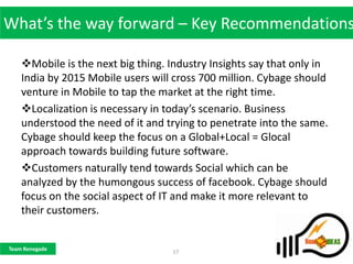 What’s the way forward – Key Recommendations

    Mobile is the next big thing. Industry Insights say that only in
    India by 2015 Mobile users will cross 700 million. Cybage should
    venture in Mobile to tap the market at the right time.
    Localization is necessary in today’s scenario. Business
    understood the need of it and trying to penetrate into the same.
    Cybage should keep the focus on a Global+Local = Glocal
    approach towards building future software.
    Customers naturally tend towards Social which can be
    analyzed by the humongous success of facebook. Cybage should
    focus on the social aspect of IT and make it more relevant to
    their customers.


Team Renegade
                                    17
 