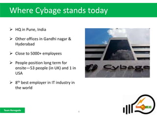 Where Cybage stands today

     HQ in Pune, India

     Other offices in Gandhi nagar &
      Hyderabad

     Close to 5000+ employees

     People position long term for
      onsite—53 people (in UK) and 1 in
      USA

     8th best employer in IT industry in
      the world




Team Renegade
                                            4
 