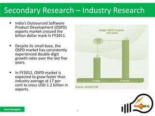 Secondary Research – Industry Research
     India’s Outsourced Software
      Product Development (OSPD)
      exports market crossed the
      billion dollar mark in FY2011.

     Despite its small base, the
      OSPD market has consistently
      experienced double-digit
      growth rates over the last five
      years.

     In FY2012, OSPD market is
      expected to grow faster than
      industry average at 17 per
      cent to cross USD 1.2 billion in
      exports



Team Renegade
                                         8
 