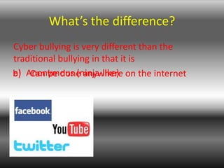 What’s the difference?Cyber bullying is very different than the traditional bullying in that it isAnonymous (ninja-like)b)    Can be done anywhere on the internet