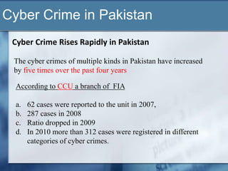 Cyber Crime in Pakistan
 Cyber Crime Rises Rapidly in Pakistan

 The cyber crimes of multiple kinds in Pakistan have increased
 by five times over the past four years

  According to CCU a branch of FIA

  a.   62 cases were reported to the unit in 2007,
  b.   287 cases in 2008
  c.   Ratio dropped in 2009
  d.   In 2010 more than 312 cases were registered in different
       categories of cyber crimes.
 