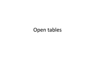 Open tables
 