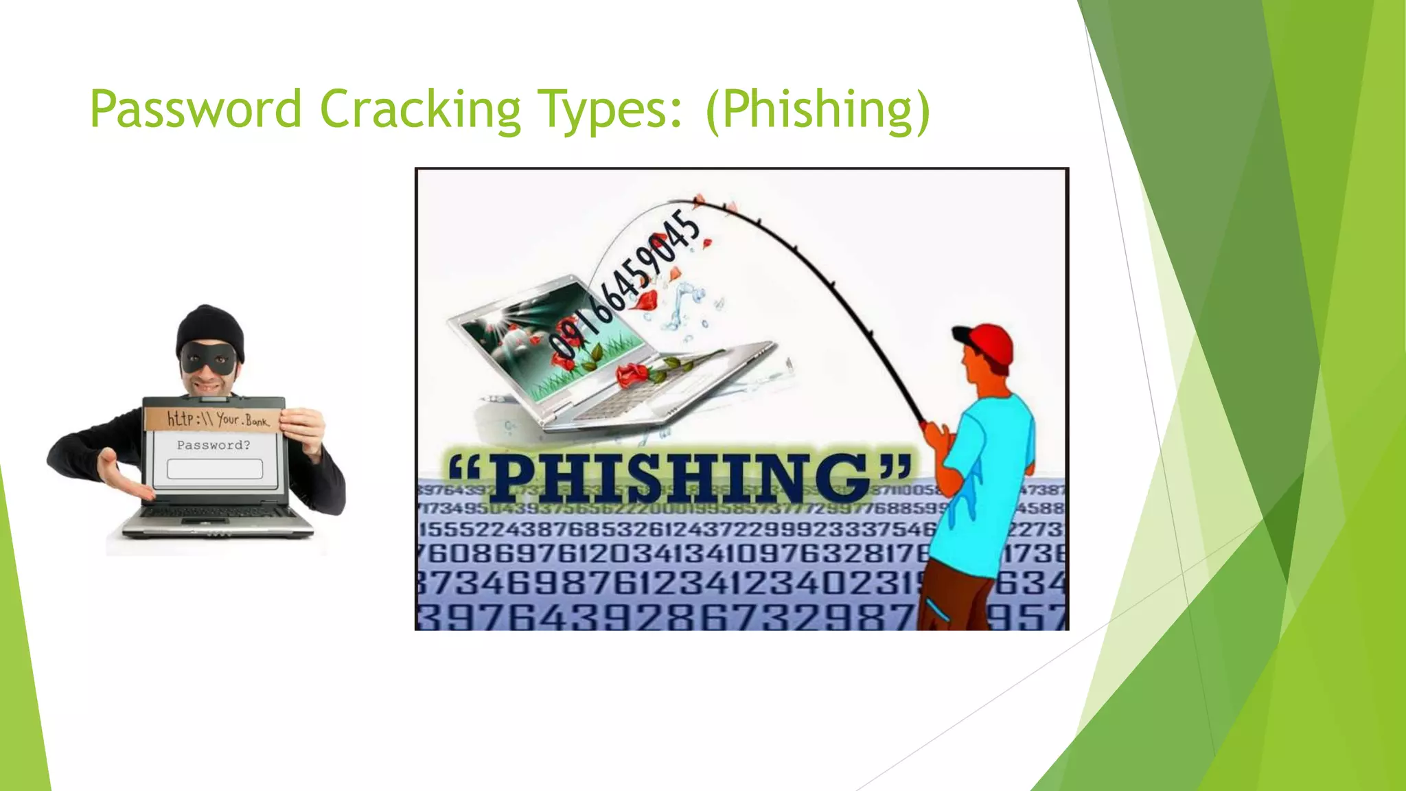 Password Cracking Types: (Phishing)
 