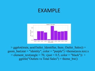 > ggplot(train, aes(Outlet_Identifier, Item_Outlet_Sales)) +
geom_bar(stat = "identity", color = "purple") +theme(axis.text.x
= element_text(angle = 70, vjust = 0.5, color = "black")) +
ggtitle("Outlets vs Total Sales") + theme_bw()
EXAMPLE
 
