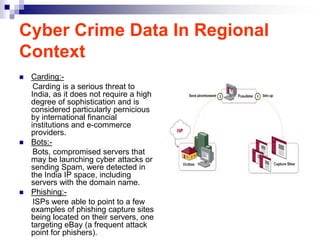 Cyber Crime Data In Regional
Context
   Carding:-
     Carding is a serious threat to
    India, as it does not require a high
    degree of sophistication and is
    considered particularly pernicious
    by international financial
    institutions and e-commerce
    providers.
   Bots:-
     Bots, compromised servers that
    may be launching cyber attacks or
    sending Spam, were detected in
    the India IP space, including
    servers with the domain name.
   Phishing:-
     ISPs were able to point to a few
    examples of phishing capture sites
    being located on their servers, one
    targeting eBay (a frequent attack
    point for phishers).
 
