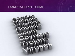 EXAMPLESOFCYBER-CRIME:
 