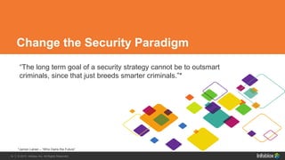 14 | © 2013 Infoblox Inc. All Rights Reserved.14 | © 2015 Infoblox Inc. All Rights Reserved.
Change the Security Paradigm
“The long term goal of a security strategy cannot be to outsmart
criminals, since that just breeds smarter criminals.”*
*Jarnon Lanier – “Who Owns the Future”
 