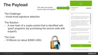 5 | © 2013 Infoblox Inc. All Rights Reserved.5 | © 2015 Infoblox Inc. All Rights Reserved.
The Payload
The Challenge:
- Avoid trivial signature detection
The Solution:
- A new hash of a crypto-variant that is identified with
‘good’ programs (by purchasing the source code with
support)
The Cost:
- 10 Bitcoin (or about $3000 USD)
This does not include
source code and support!
 