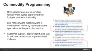 6 | © 2013 Infoblox Inc. All Rights Reserved.6 | © 2015 Infoblox Inc. All Rights Reserved.
Commodity Programming
• Criminal elements are in constant
reinvestment cycles expanding both
footprint and technical ability.
• Like real software most malware is
developed in teams by technical coders
specialized in the particular function.
• Customer support, code support, and bug
fix are now table stakes in professional
malware.
 