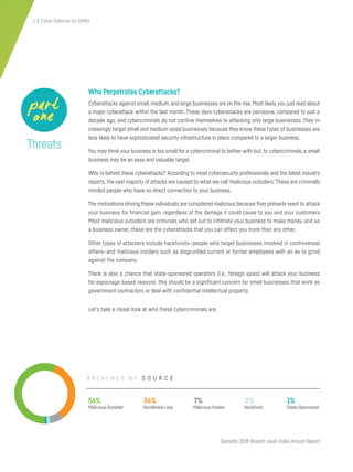 1 | Cyber Defense for SMBs
Who Perpetrates Cyberattacks?
Cyberattacks against small,medium,and large businesses are on the rise.Most likely,you just read about
a major cyberattack within the last month. These days cyberattacks are pervasive, compared to just a
decade ago, and cybercriminals do not confine themselves to attacking only large businesses. They in-
creasingly target small and medium-sized businesses because they know these types of businesses are
less likely to have sophisticated security infrastructure in place compared to a larger business.
You may think your business is too small for a cybercriminal to bother with but, to cybercriminals, a small
business may be an easy and valuable target.
Who is behind these cyberattacks? According to most cybersecurity professionals and the latest industry
reports,the vast majority of attacks are caused by what we call‘malicious outsiders.’These are criminally
minded people who have no direct connection to your business.
The motivations driving these individuals are considered malicious because they primarily want to attack
your business for financial gain, regardless of the damage it could cause to you and your customers.
Most malicious outsiders are criminals who set out to infiltrate your business to make money, and as
a business owner, these are the cyberattacks that you can affect you more than any other.
Other types of attackers include hacktivists—people who target businesses involved in controversial
affairs—and malicious insiders such as disgruntled current or former employees with an ax to grind
against the company.
There is also a chance that state-sponsored operators (i.e., foreign spies) will attack your business
for espionage-based reasons; this should be a significant concern for small businesses that work as
government contractors or deal with confidential intellectual property.
Let’s take a closer look at who these cybercriminals are.
Threats
56%
Malicious Outsider
34%
Accidental Loss
7%
Malicious Insider
2%
Hacktivist
1%
State-Sponsored
Gemalto 2018 Breach Level Index Annual Report
B R E A C H E S B Y S O U R C E
part
one
 
