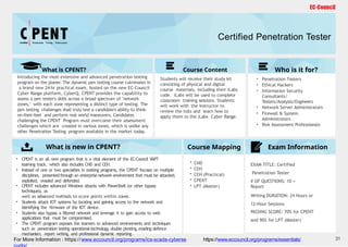 Cybersecurity Handbook Enterprise including Programs | PPTX