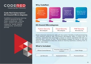 Microdegree Coding Company Cybersecurity Handbook Enterprise including Programs | PPTX