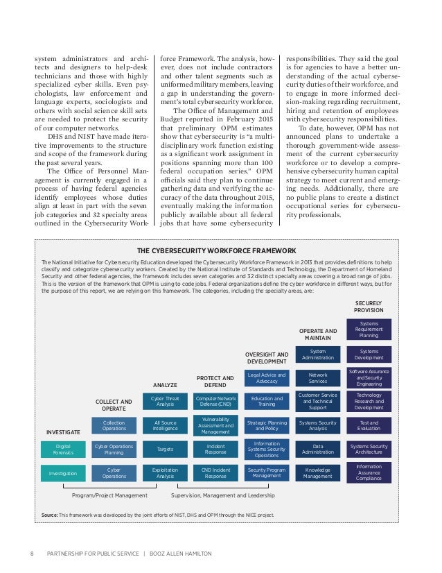 cyber-in-security-ii-closing-the-federal-gap