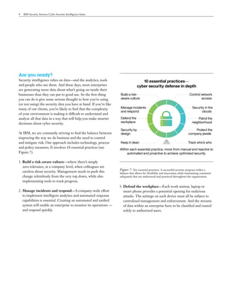 Cyber Security index | PDF