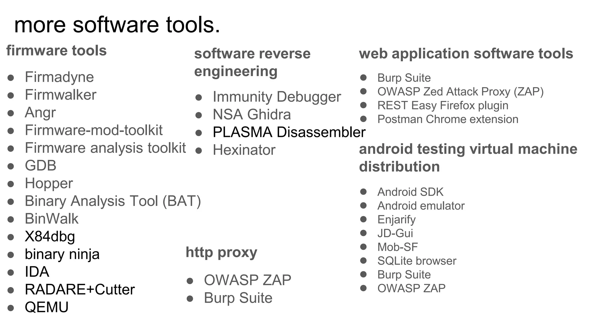 more software tools.
firmware tools
● Firmadyne
● Firmwalker
● Angr
● Firmware-mod-toolkit
● Firmware analysis toolkit
● GDB
● Hopper
● Binary Analysis Tool (BAT)
● BinWalk
● X84dbg
● binary ninja
● IDA
● RADARE+Cutter
● QEMU
software reverse
engineering
● Immunity Debugger
● NSA Ghidra
● PLASMA Disassembler
● Hexinator
web application software tools
● Burp Suite
● OWASP Zed Attack Proxy (ZAP)
● REST Easy Firefox plugin
● Postman Chrome extension
android testing virtual machine
distribution
● Android SDK
● Android emulator
● Enjarify
● JD-Gui
● Mob-SF
● SQLite browser
● Burp Suite
● OWASP ZAP
http proxy
● OWASP ZAP
● Burp Suite
 
