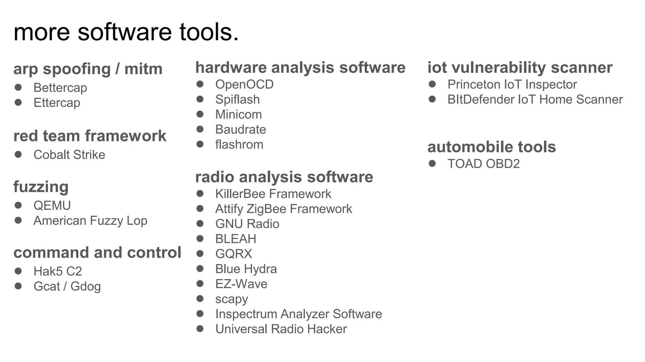 more software tools.
arp spoofing / mitm
● Bettercap
● Ettercap
red team framework
● Cobalt Strike
fuzzing
● QEMU
● American Fuzzy Lop
command and control
● Hak5 C2
● Gcat / Gdog
hardware analysis software
● OpenOCD
● Spiflash
● Minicom
● Baudrate
● flashrom
radio analysis software
● KillerBee Framework
● Attify ZigBee Framework
● GNU Radio
● BLEAH
● GQRX
● Blue Hydra
● EZ-Wave
● scapy
● Inspectrum Analyzer Software
● Universal Radio Hacker
iot vulnerability scanner
● Princeton IoT Inspector
● BItDefender IoT Home Scanner
automobile tools
● TOAD OBD2
 